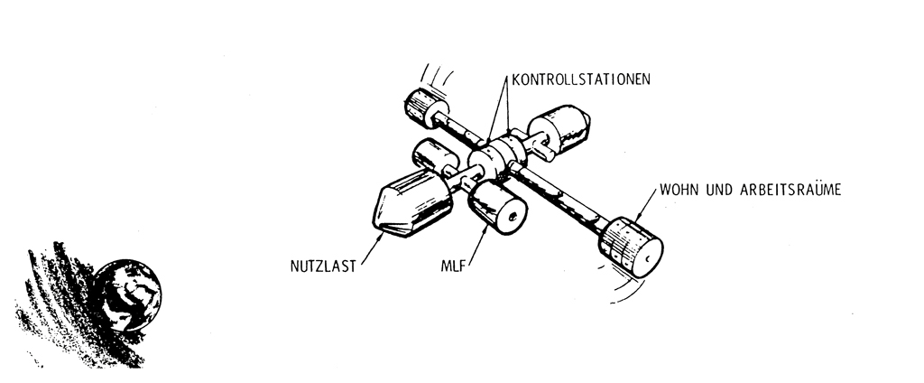 Abbildung 17. Ein Orbitaler Mars-Stützpunkt mit Besatzungs- und Nutzlastmodulen der beiden Schiffe des ersten Konvois.